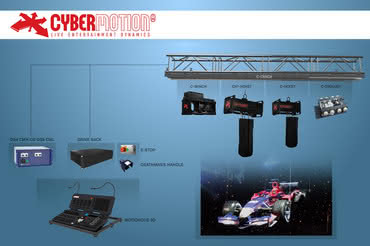 XLNT CyberMotion System 