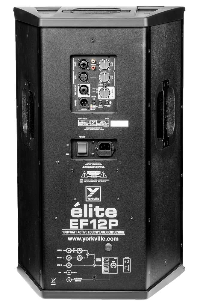 ELITE EF12P i ES18P - System aktywny – bas 18” + górka 12”