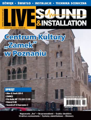 Kwiecień 2013